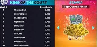 亚冠半决赛：山东泰山2-1横滨水手，晋级决赛